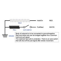 2 wire Solenoid 24VDC