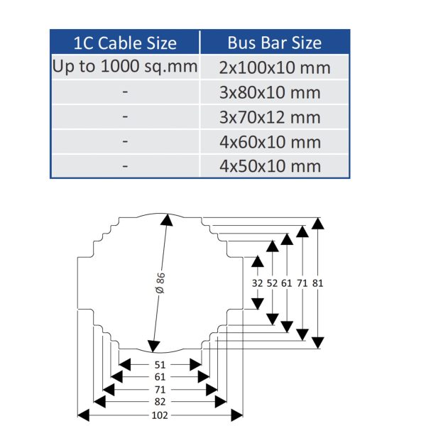 ELPM2-1600